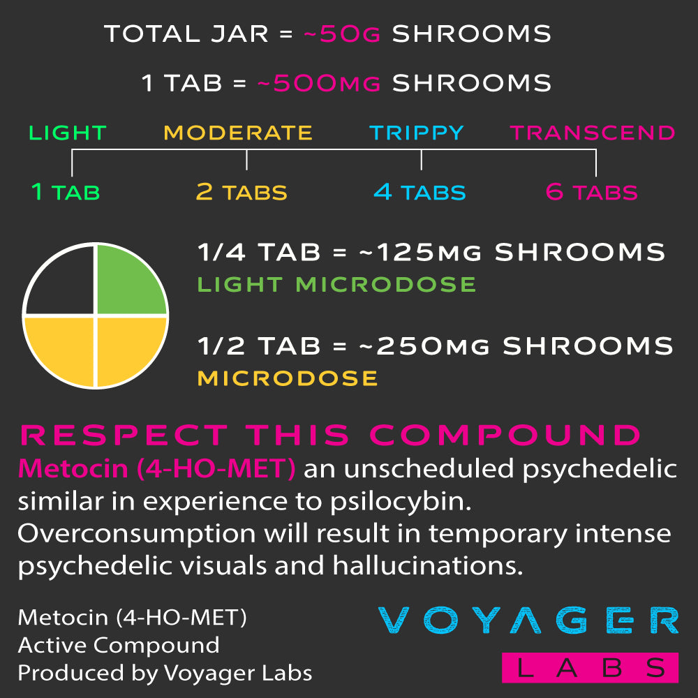 XÜM Community Pack (100 tabs)